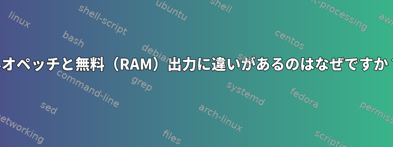 ネオペッチと無料（RAM）出力に違いがあるのはなぜですか？