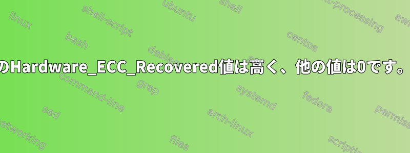 新しいハードドライブのHardware_ECC_Recovered値は高く、他の値は0です。悪いドライブですか？