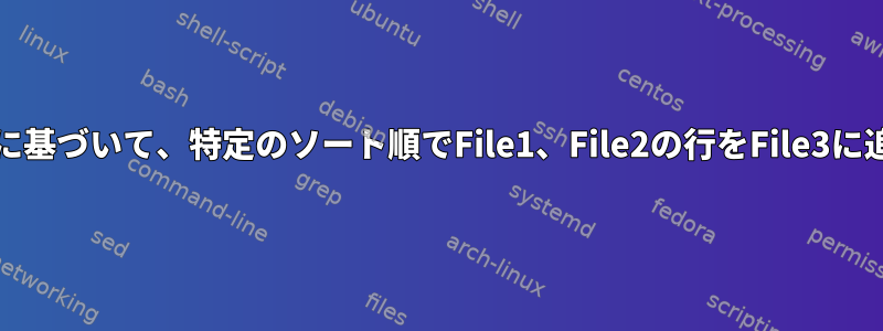 Unixの列値に基づいて、特定のソート順でFile1、File2の行をFile3に追加します。