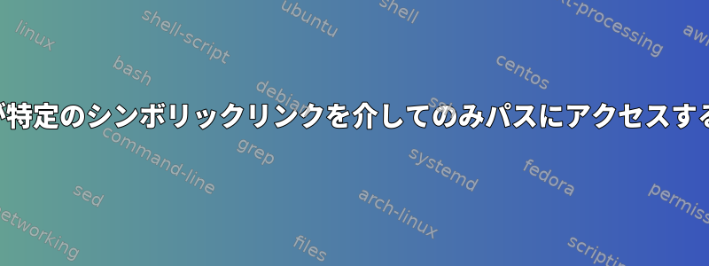 プログラムが特定のシンボリックリンクを介してのみパスにアクセスするときの通知