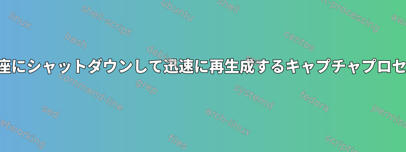 即座にシャットダウンして迅速に再生成するキャプチャプロセス