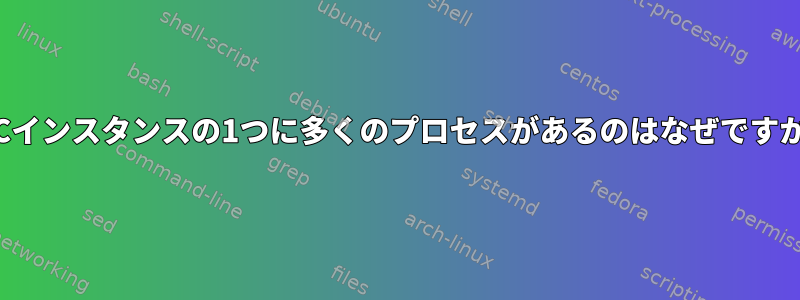 VLCインスタンスの1つに多くのプロセスがあるのはなぜですか？