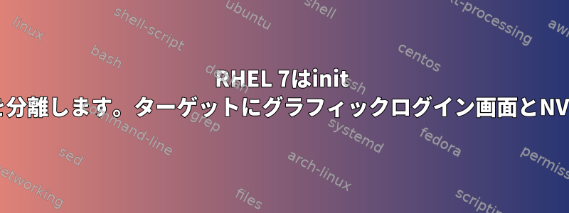 RHEL 7はinit 5を実行してグラフを分離します。ターゲットにグラフィックログイン画面とNVIDIAがありません。