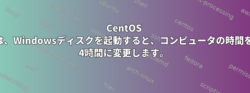 CentOS 7は、Windowsディスクを起動すると、コンピュータの時間を+ 4時間に変更します。