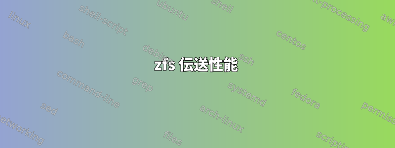 zfs 伝送性能