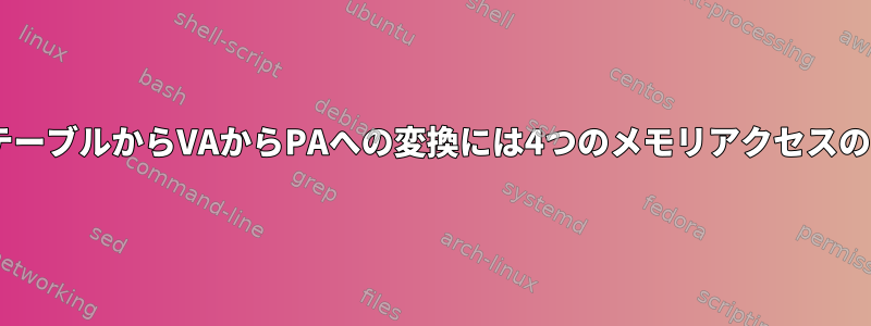 レベル4ページテーブルからVAからPAへの変換には4つのメモリアクセスのみが必要な方法