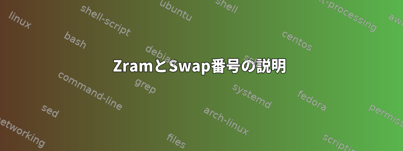 ZramとSwap番号の説明