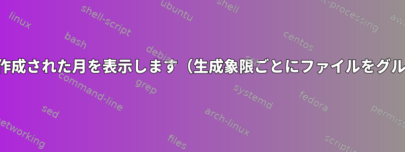 ファイルが作成された月を表示します（生成象限ごとにファイルをグループ化）。