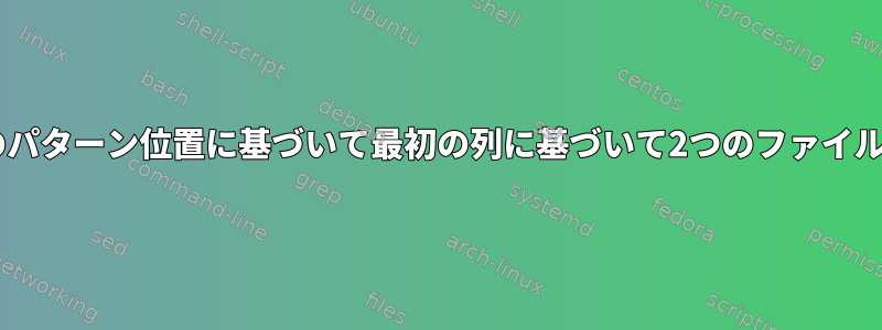 ファイル1の特定のパターン位置に基づいて最初の列に基づいて2つのファイルをマージします。