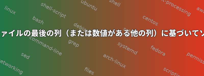 csvファイルの最後の列（または数値がある他の列）に基づいてソート