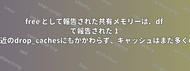 free として報告された共有メモリーは、df で報告された 1 と同じではありません。最近のdrop_cachesにもかかわらず、キャッシュはまだ多くのメモリを占めています。