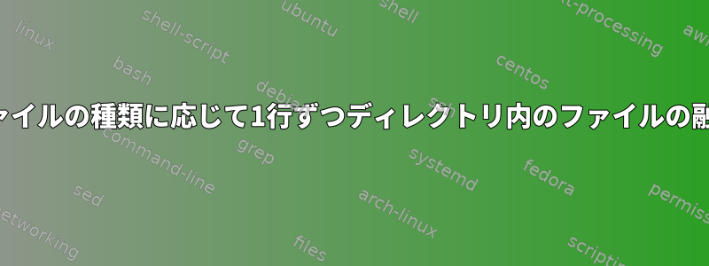 ファイルの種類に応じて1行ずつディレクトリ内のファイルの融合