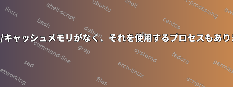 使用可能/キャッシュメモリがなく、それを使用するプロセスもありません。