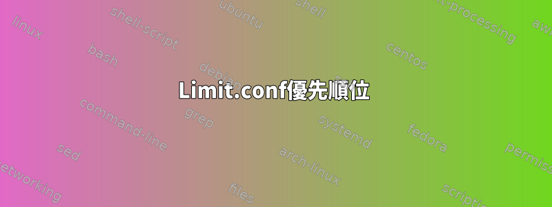 Limit.conf優先順位