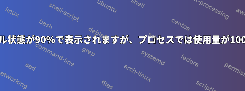 TOPにはCPUアイドル状態が90％で表示されますが、プロセスでは使用量が100％で表示されます。