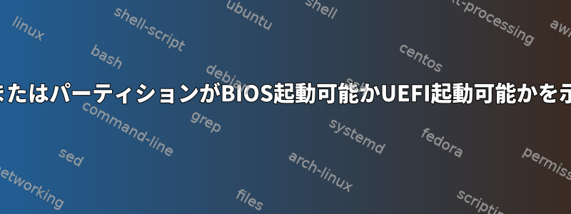 ディスクまたはパーティションがBIOS起動可能かUEFI起動可能かを示します。