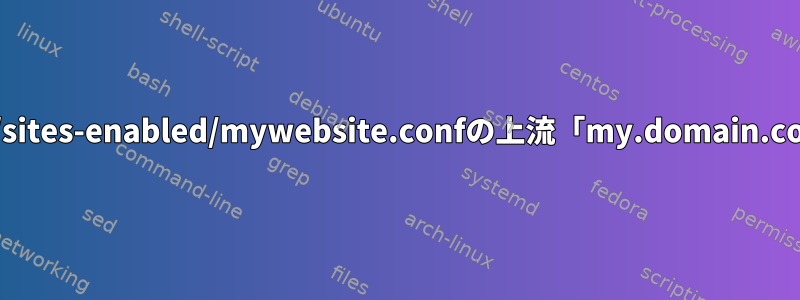 nginxエラーの意味：/etc/nginx/sites-enabled/mywebsite.confの上流「my.domain.com」にホストが見つかりません。