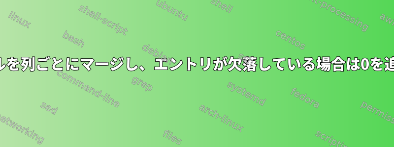 2つのファイルを列ごとにマージし、エントリが欠落している場合は0を追加します。