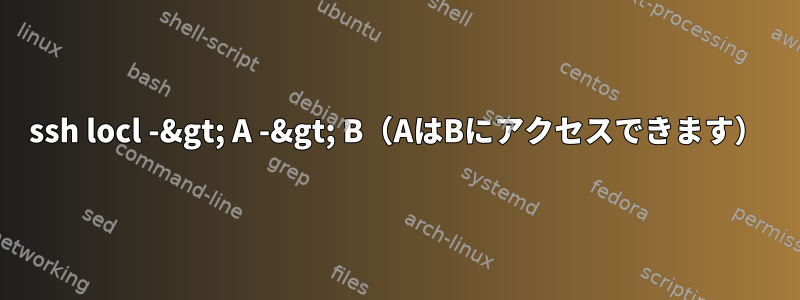 ssh locl -&gt; A -&gt; B（AはBにアクセスできます）