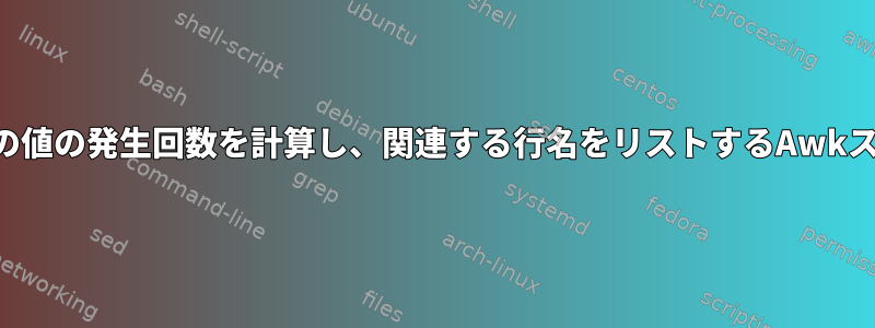 列内の負の値の発生回数を計算し、関連する行名をリストするAwkスクリプト