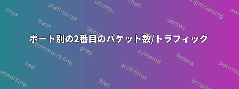 ポート別の2番目のパケット数/トラフィック