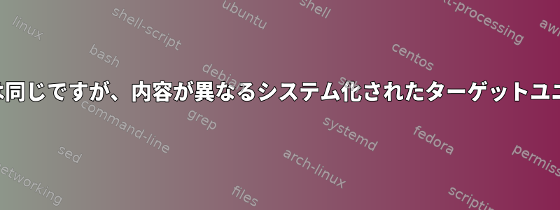 名前は同じですが、内容が異なるシステム化されたターゲットユニット