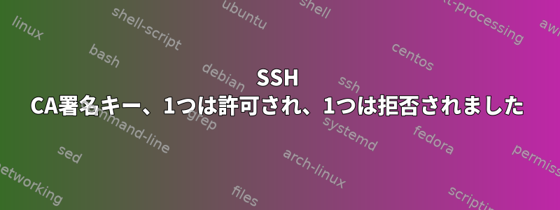 SSH CA署名キー、1つは許可され、1つは拒否されました