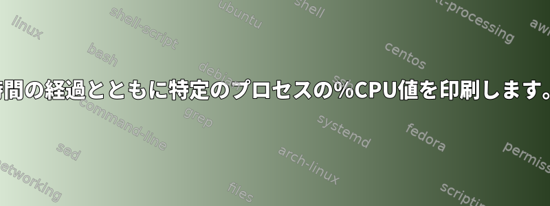 時間の経過とともに特定のプロセスの％CPU値を印刷します。