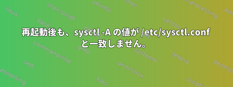 再起動後も、sysctl -A の値が /etc/sysctl.conf と一致しません。