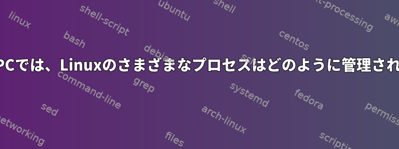 シングルコアPCでは、Linuxのさまざまなプロセスはどのように管理されていますか？