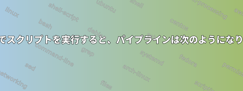 カールでスクリプトを実行すると、パイプラインは次のようになります。