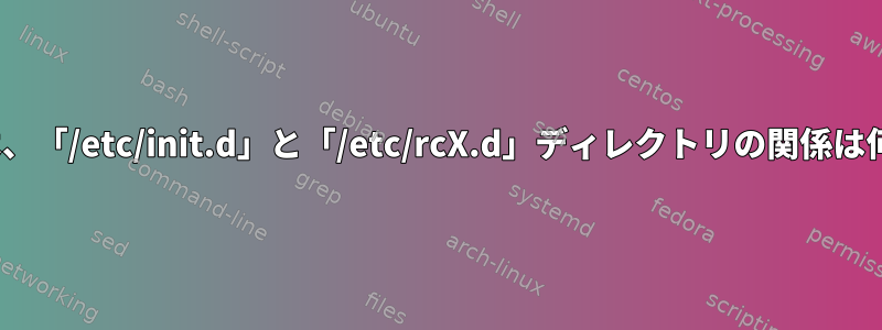 Linuxでは、「/etc/init.d」と「/etc/rcX.d」ディレクトリの関係は何ですか？