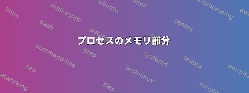 プロセスのメモリ部分