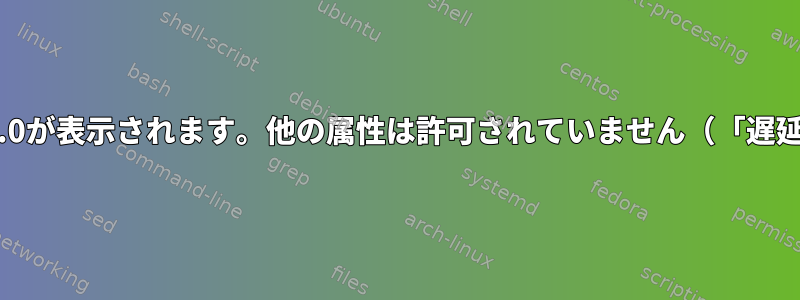 cloud-init.logにwrite_files.0が表示されます。他の属性は許可されていません（「遅延」は予期しないことです）。