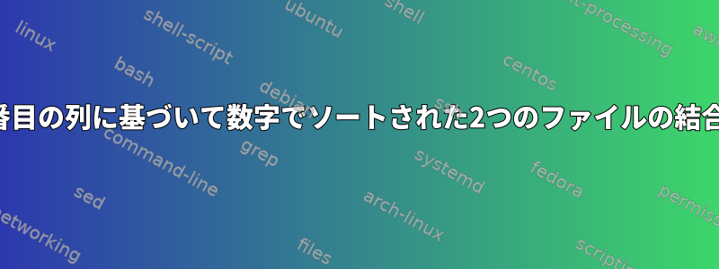 2番目の列に基づいて数字でソートされた2つのファイルの結合