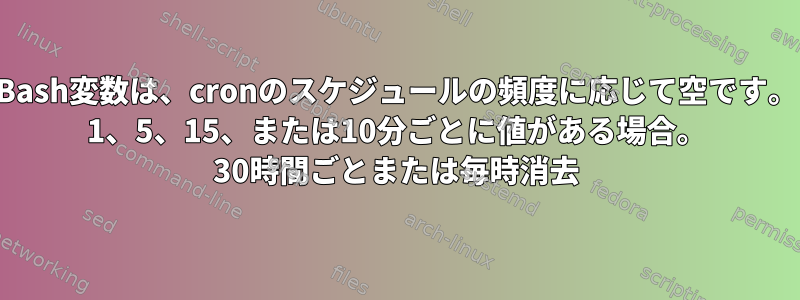 Bash変数は、cronのスケジュールの頻度に応じて空です。 1、5、15、または10分ごとに値がある場合。 30時間ごとまたは毎時消去