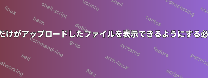 ファイル所有者だけがアップロードしたファイルを表示できるようにする必要があります。