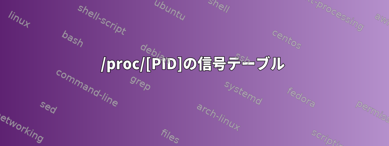 /proc/[PID]の信号テーブル