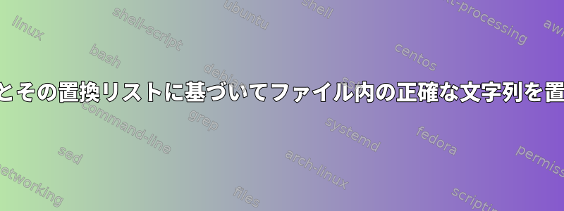 文字列リストとその置換リストに基づいてファイル内の正確な文字列を置き換えます。