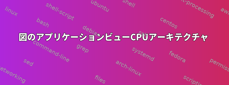 図のアプリケーションビューCPUアーキテクチャ