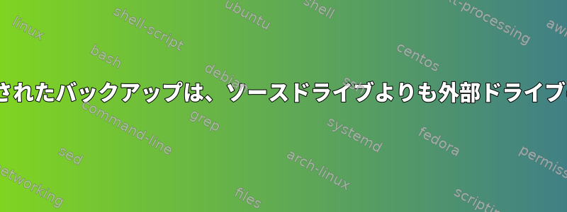 rsyncを使用して作成されたバックアップは、ソースドライブよりも外部ドライブの容量を増やします。