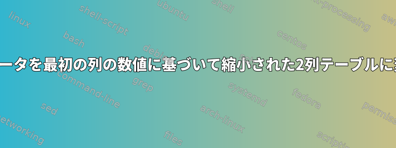 集計されたデータを最初の列の数値に基づいて縮小された2列テーブルに変換する方法