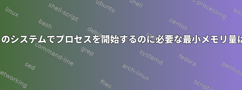 Linuxベースのシステムでプロセスを開始するのに必要な最小メモリ量は何ですか？