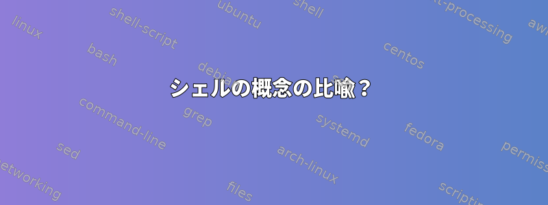 シェルの概念の比喩？