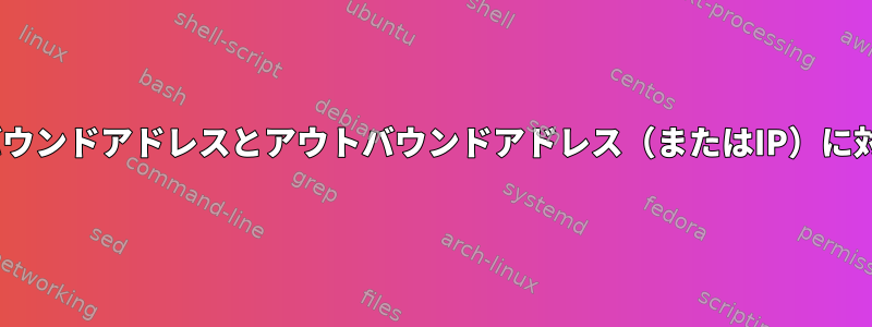 Postfixは各ドメインのインバウンドアドレスとアウトバウンドアドレス（またはIP）に対してTLSを要求できますか？