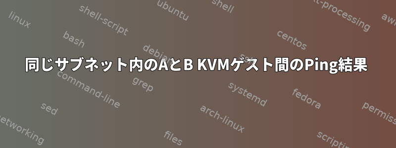 同じサブネット内のAとB KVMゲスト間のPing結果