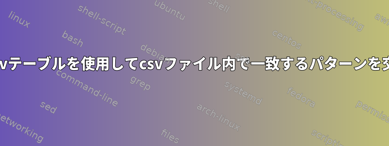 他の2列のcsvテーブルを使用してcsvファイル内で一致するパターンを交換する方法