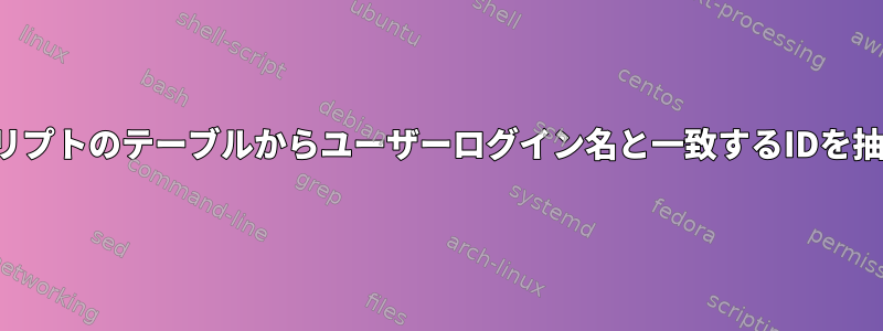 シェルスクリプトのテーブルからユーザーログイン名と一致するIDを抽出します。