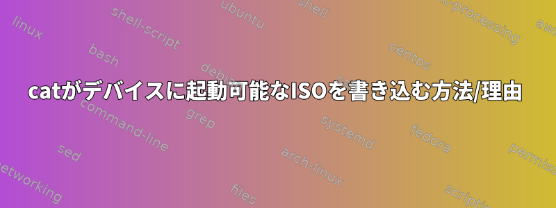 catがデバイスに起動可能なISOを書き込む方法/理由