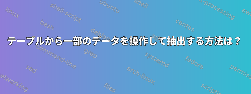 テーブルから一部のデータを操作して抽出する方法は？